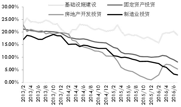 国内钢价涨幅略有扩大 铁矿石市场呈震荡态势